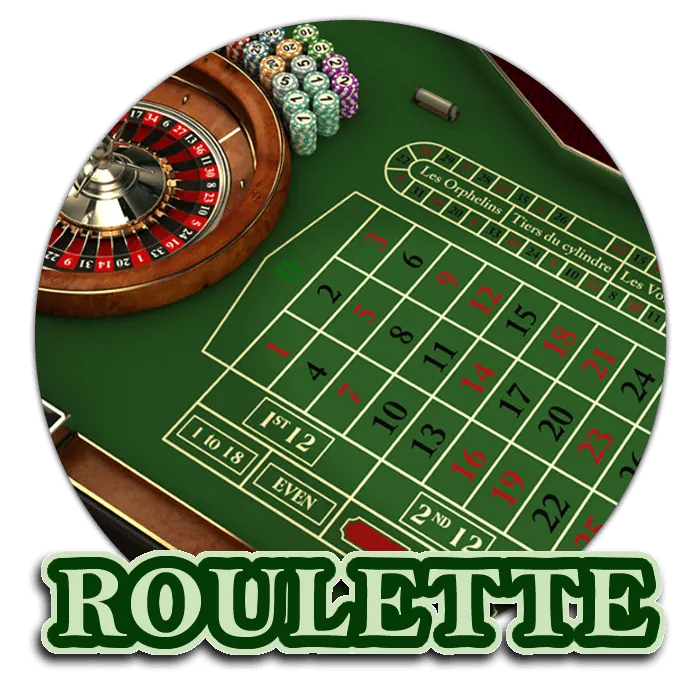 Roulette - SPINBET123