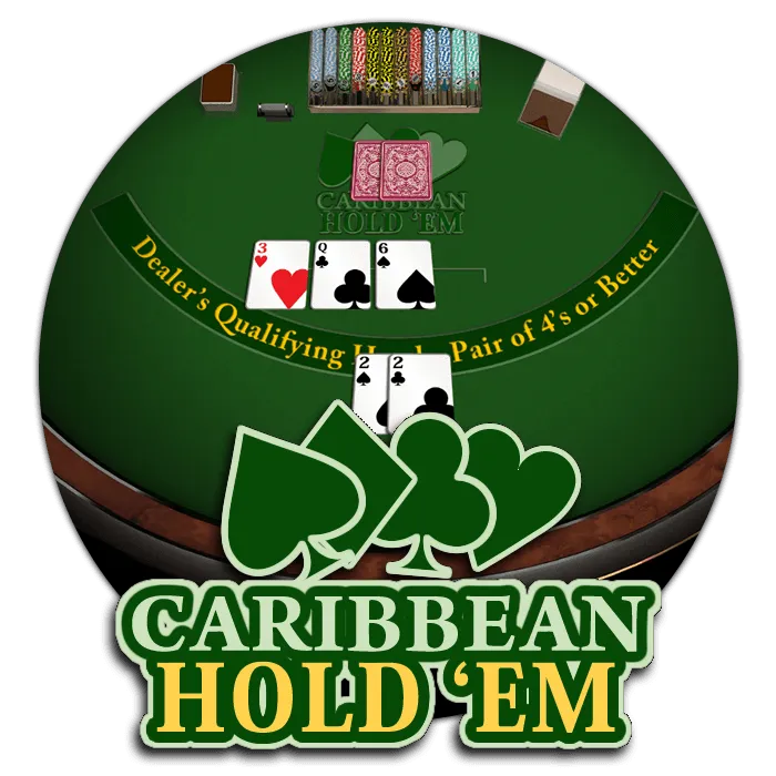 Caribbean Holdem - SPINBET123