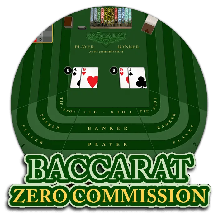 Baccarat Zero Commission - SPINBET123